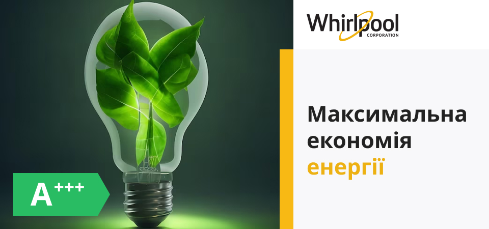 Клас енергоефективності А+++