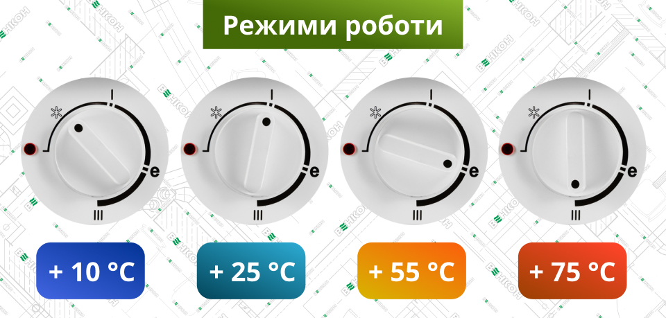 Режими роботи Gorenje GBF 80/UA