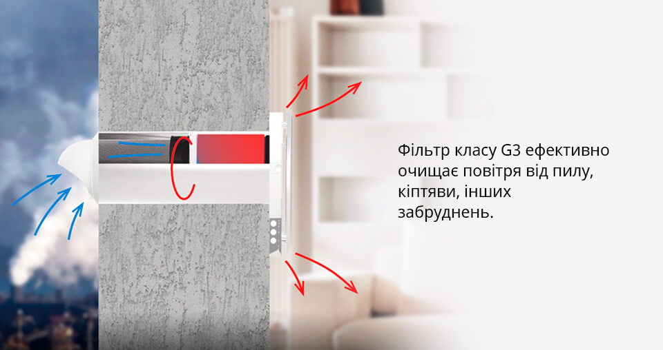 Фильтр G3 в Blauberg Vento Expert Plus