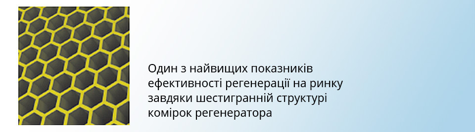 Керамічний теплообмінник Blauberg Vento Expert Plus