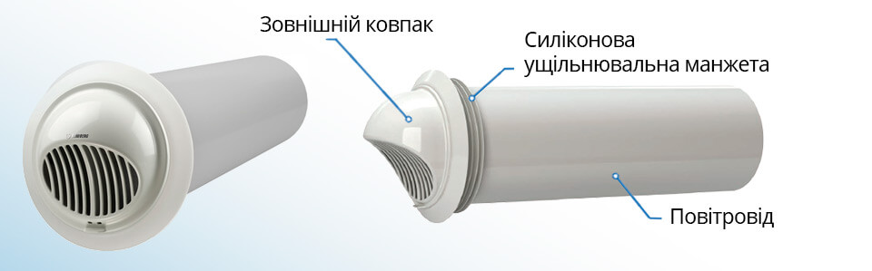Зовнішній ковпак Blauberg Vento Expert Plus