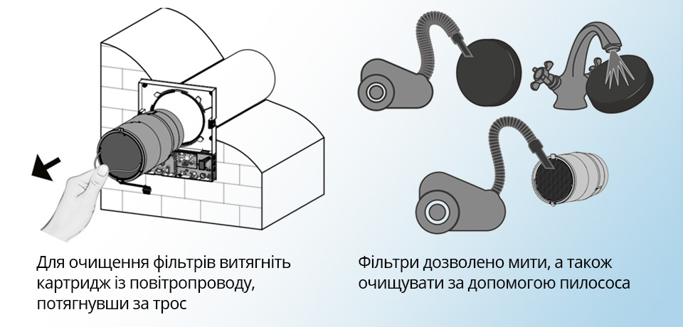 Очищення Blauberg Vento Expert Plus WiFi