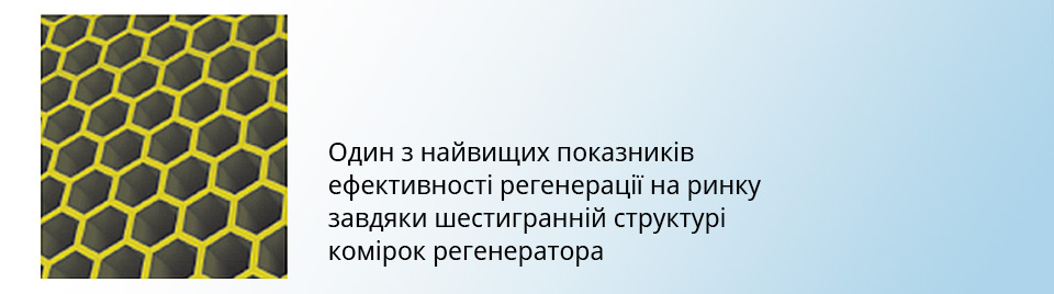 Керамічний теплообмінник Blauberg Vento Expert Plus WiFi