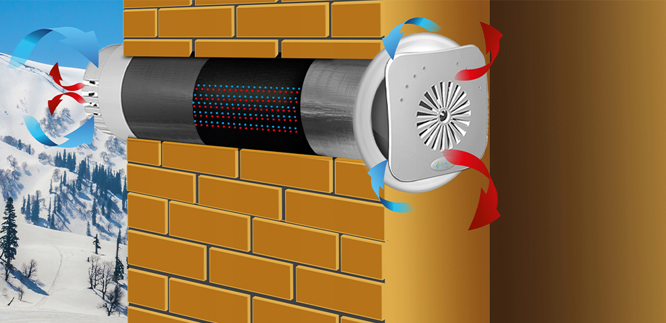 Установка рекуператора Climtec РД-100 Стандарт