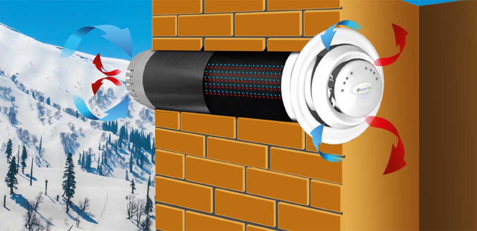 Установка рекуператора Climtec РД-150 Стандарт